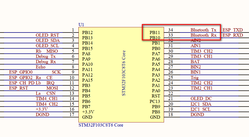 蓝牙通信用到了STM32的串口3（PB10/PB11） alt ><